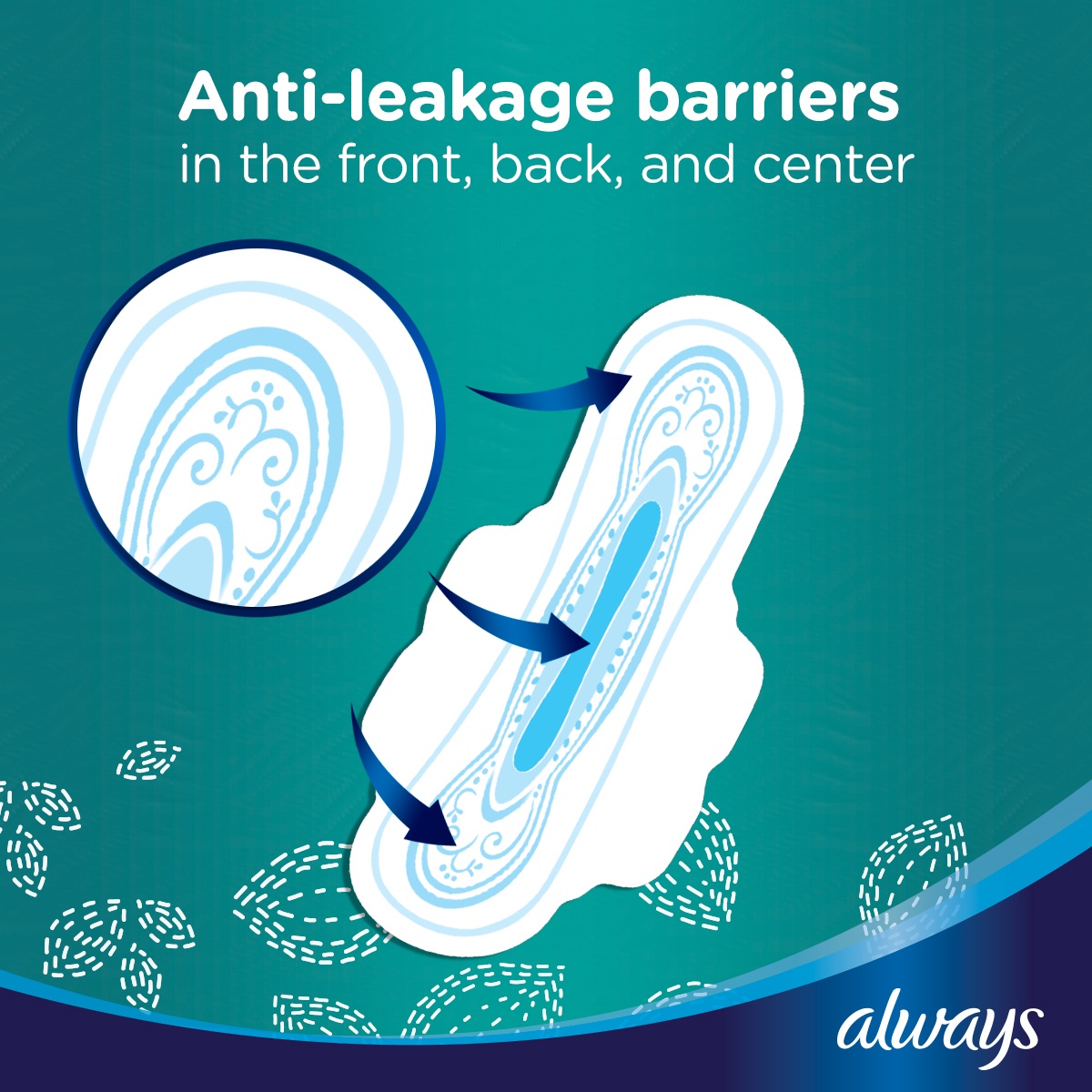 Buy Always Ultra Sanitary Pads, Long Value Pack At Best Price GrocerApp