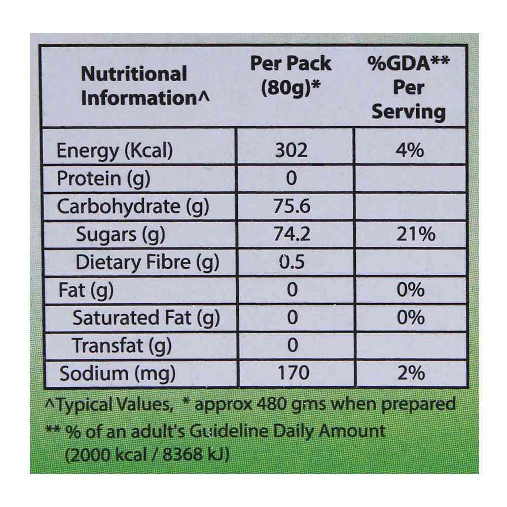 Buy Rafhan Banana Jelly At Best Price GrocerApp